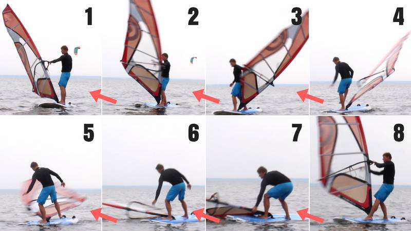sail 360 no hand